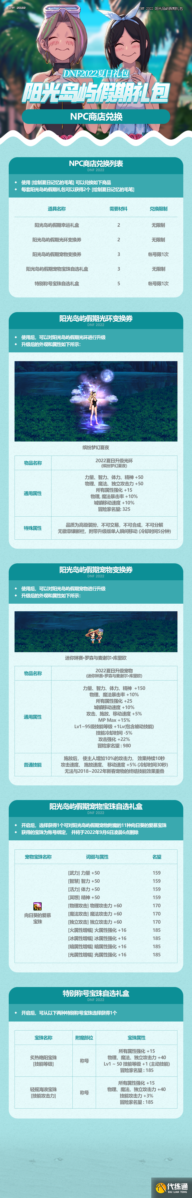 dnf夏日礼包2022内容是什么3.png dnf夏日礼包2022内容是什么3.png