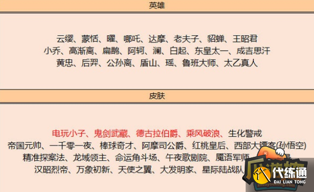 王者荣耀7月碎片商店什么时候更新,王者荣耀7月碎片商店更新内容一览 王者荣耀7月碎片商店什么时候更新,王者荣耀7月碎片商店更新内容一览
