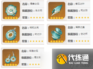 原神来歆余响圣遗物位置在哪-原神来歆余响圣遗物位置分享