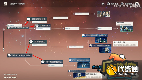 原神班尼特邀约任务攻略1.png 原神班尼特邀约任务攻略1.png