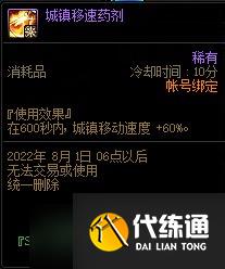 DNF艾尔文泪湖副本奖励一览