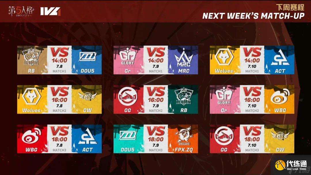 第五人格7月6日更新什么 第五人格7月6日更新内容