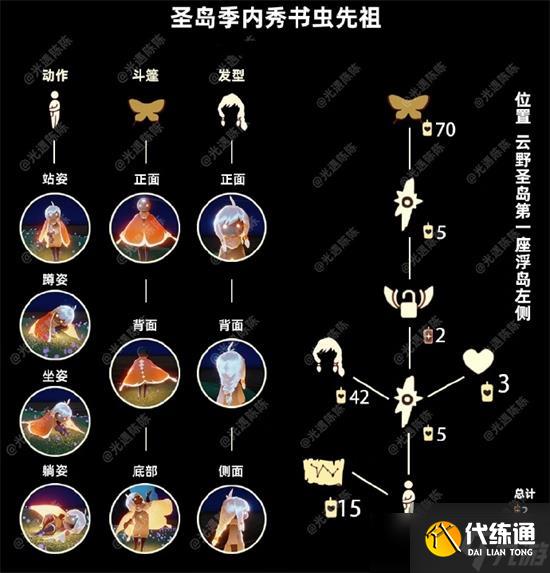 光遇内秀书虫先祖兑换图是什么-内秀书虫先祖兑换图一览2022