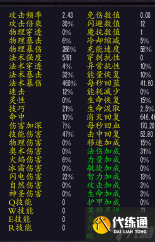 诡秘艾泽拉斯词条属性及计算机制大全