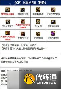 怎么搭配dnf剑魔110版本装备 剑魔装备搭配技巧