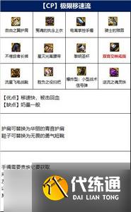 怎么选择dnf奶萝110版本装备 装备搭配推荐