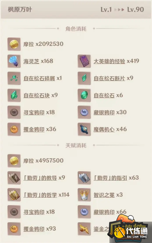 原神万叶培养攻略.png 原神万叶培养攻略.png