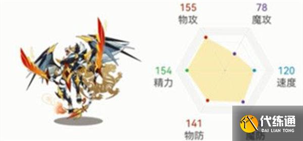 洛克王国惩崇白虎获得方法一览 洛克王国惩崇白虎获得方法一览