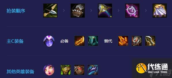 金铲铲之战s7豹女主c给什么装备