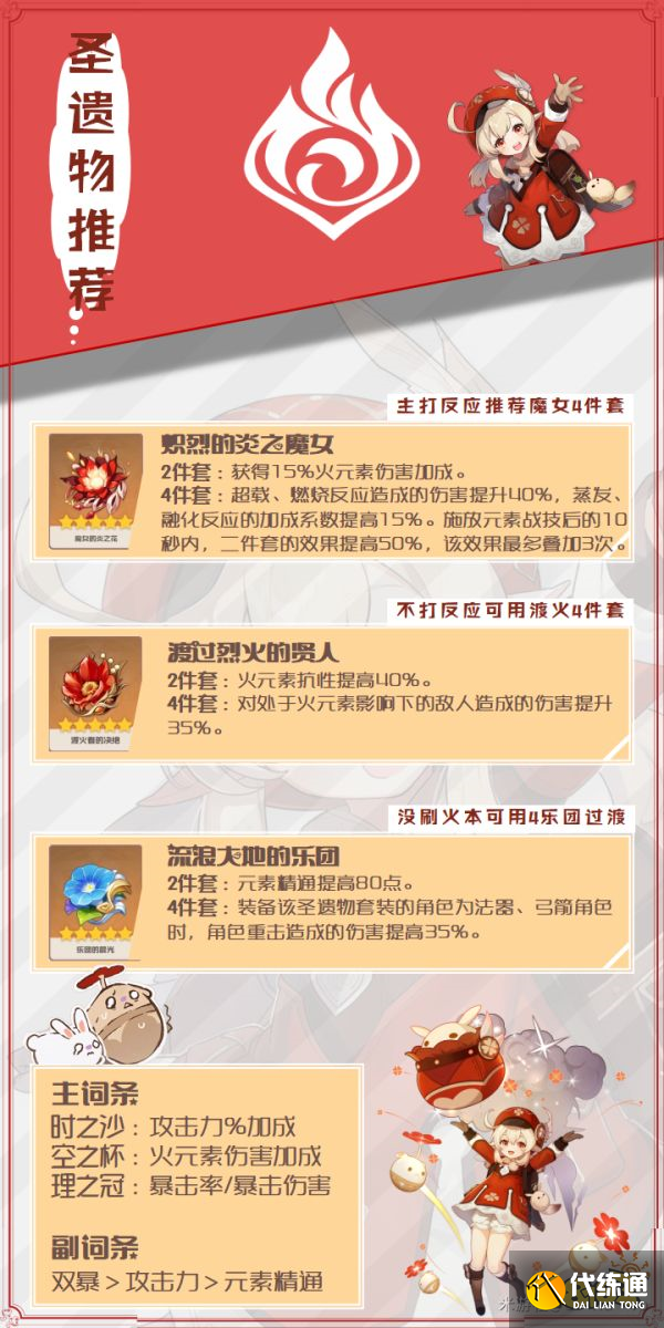 原神可莉攻略合集 可莉培养攻略大汇总