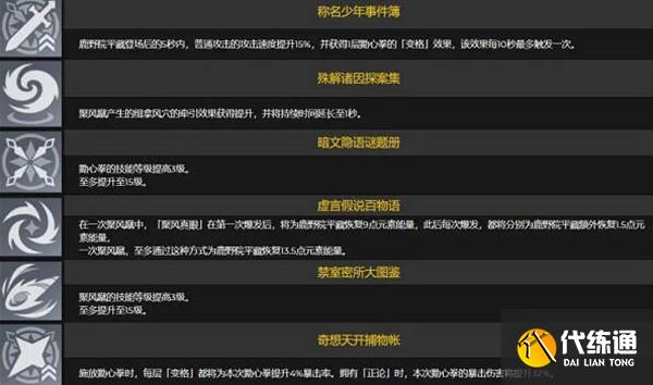 原神鹿野院平藏圣遗物搭配推荐 鹿野院平藏圣遗物选择攻略