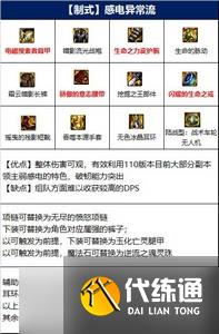 dnf怎么选择男气功110版本装备 110版本装备搭配推荐