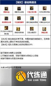 dnf怎么选择男气功110版本装备 110版本装备搭配推荐