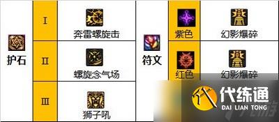 dnf怎么选择男气功110版本装备 110版本装备搭配推荐