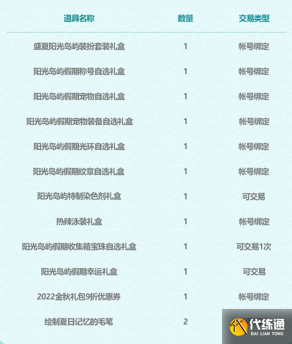 《DNF》2022夏日套礼包内容一览