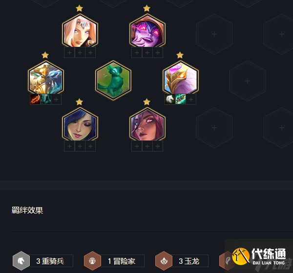 金铲铲之战S7重骑转艾尼维亚阵容玩法详解