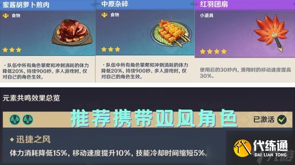 《原神》鹿野院平藏培养材料收集指南