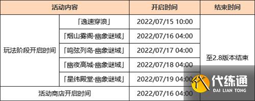 《原神》2.8版本更新时间内容介绍