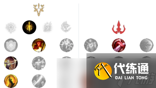 lol12.12版本ADC滑板鞋玩法出装推荐