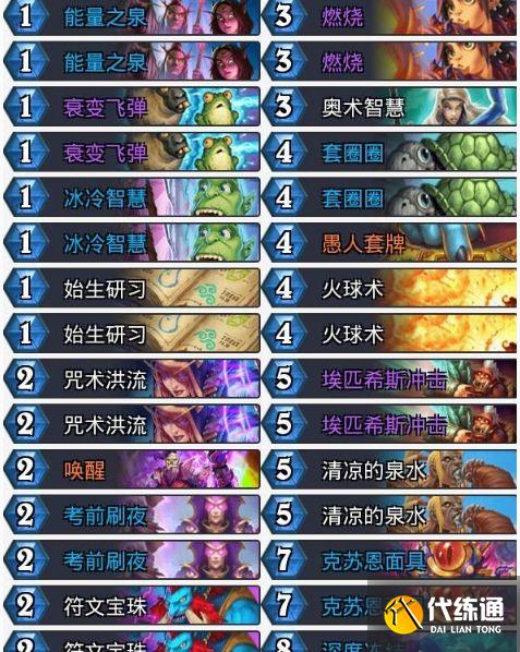 《炉石传说》拉格纳罗斯的火焰节乱斗攻略