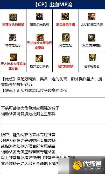 dnf武神110级装备怎么搭配-武神110级装备最强搭配图