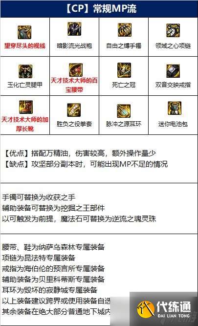 dnf武神110级装备怎么搭配-武神110级装备最强搭配图