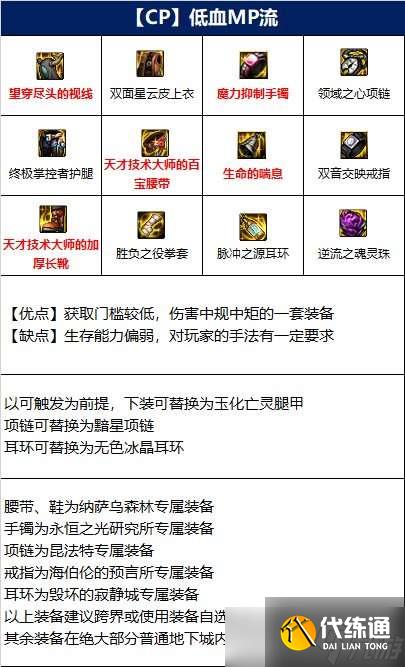 dnf武神110级装备怎么搭配-武神110级装备最强搭配图