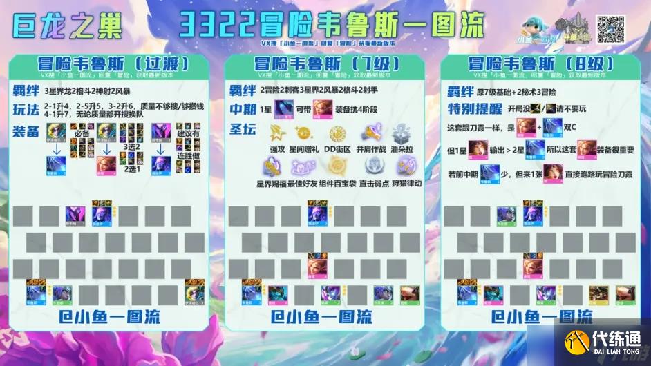 金铲铲之战巨龙之巢冒险韦鲁斯玩法教学