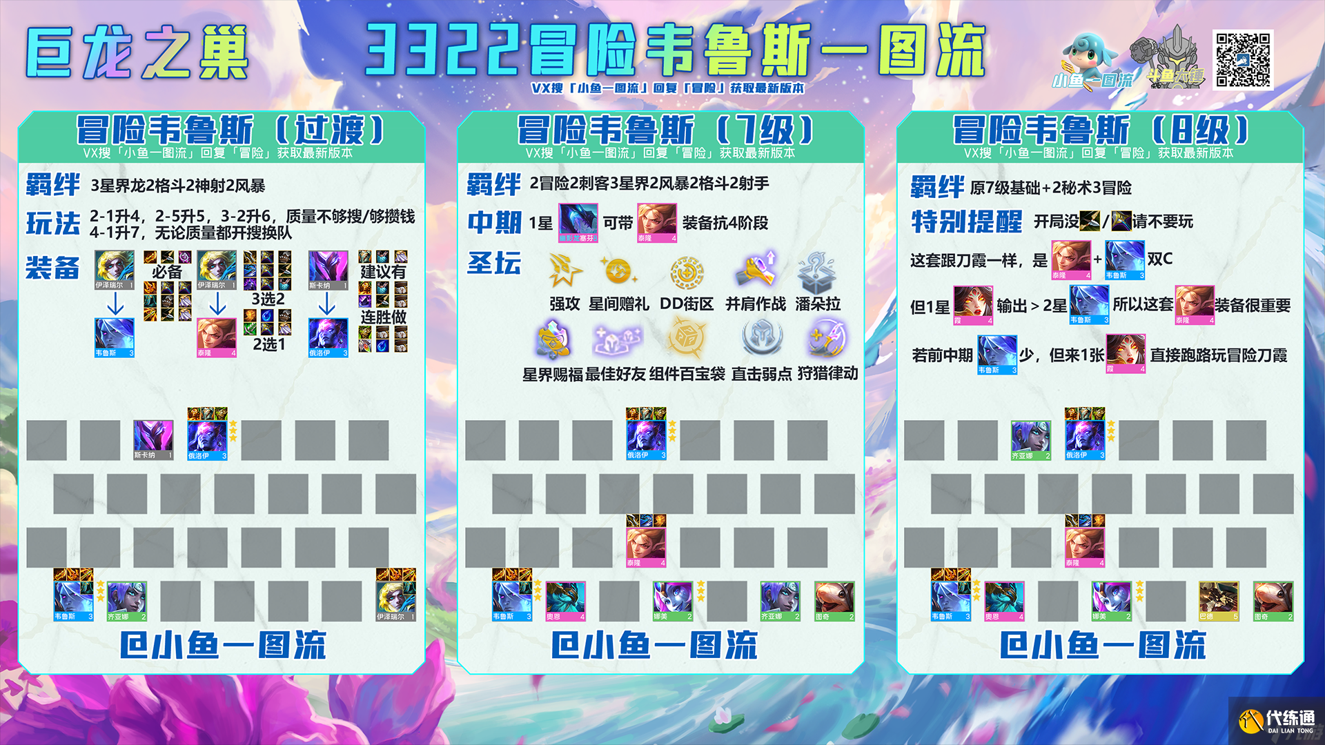 金铲铲之战3322冒险韦鲁斯阵容玩法介绍