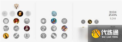 lol12.12版本下路女警玩法出装推荐