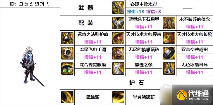 《DNF》110级机械战神剑影毕业装备推荐