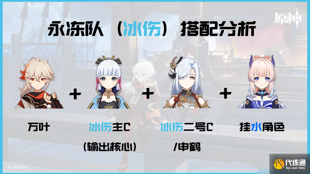 原神2.8枫原万叶深渊阵容怎么搭配