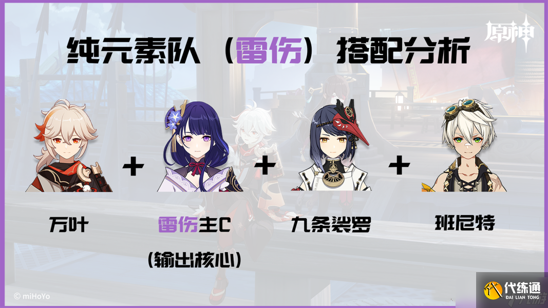 原神2.8枫原万叶深渊阵容怎么搭配