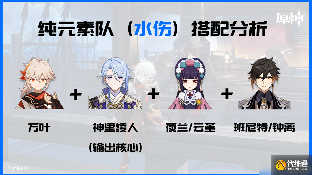 原神2.8枫原万叶深渊阵容怎么搭配