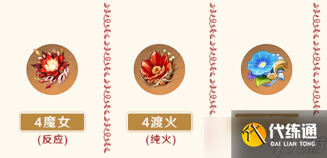 《原神》可莉圣遗物搭配推荐