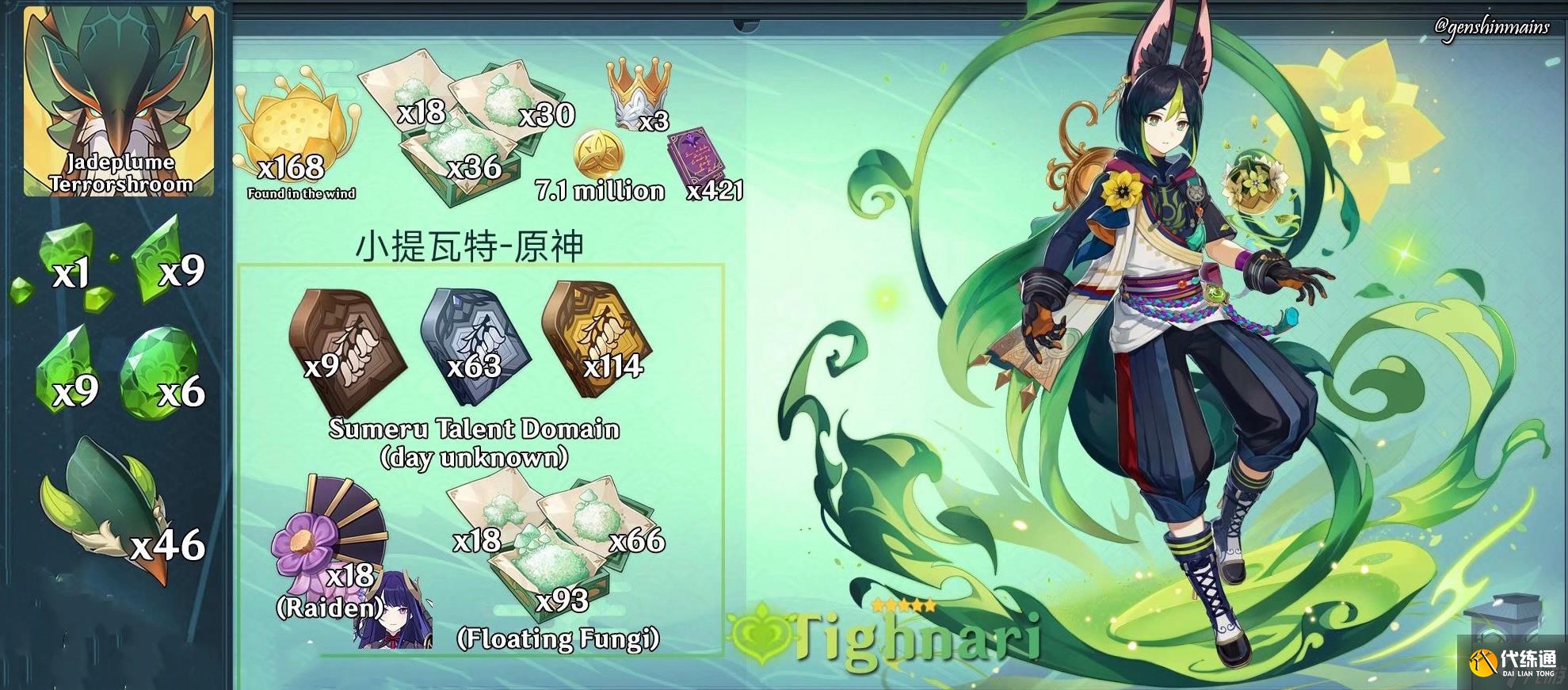 原神提纳里配队推荐 提纳里队伍配置攻略