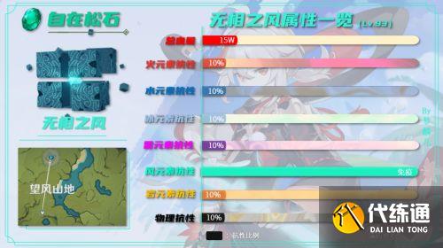 枫原万叶全材料获取推荐及线路规划2.8