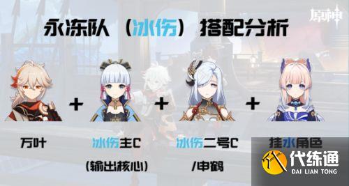 《原神》枫原万叶配队推荐2.8