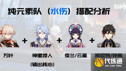 《原神》枫原万叶配队推荐2.8