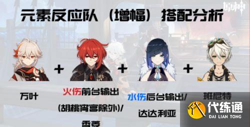 《原神》枫原万叶配队推荐2.8