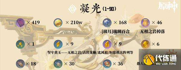 原神凝光培养所需材料一览 凝光培养需要哪些材料