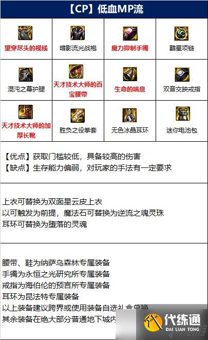 dnf110级武极毕业装备推荐