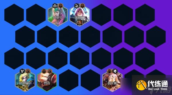 金铲铲之战玉龙冒险刺怎么玩-玉龙冒险刺出装站位一览