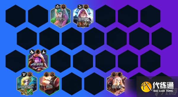 金铲铲之战玉龙冒险刺怎么玩-玉龙冒险刺出装站位一览