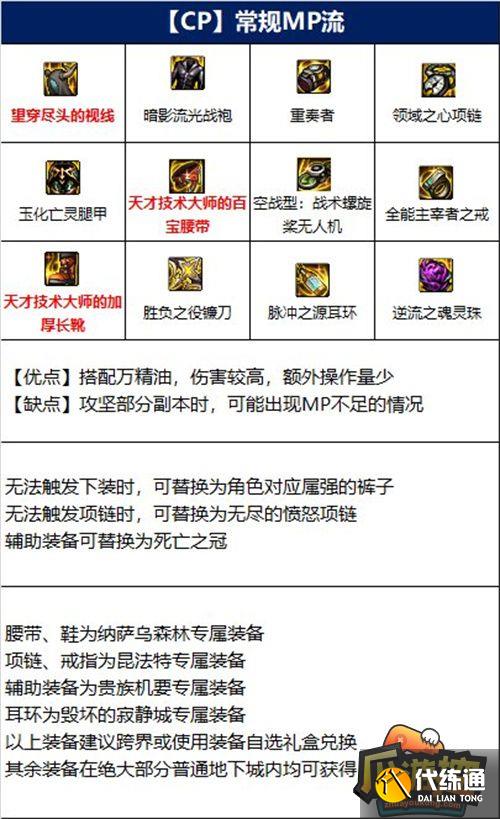 dnf110级诱魔者装备搭配攻略1.jpg