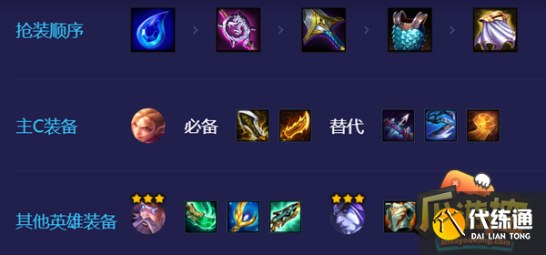 金铲铲之战巨龙之巢冒险刺客阵容怎么玩 金铲铲之战巨龙之巢冒险刺客阵容怎么玩