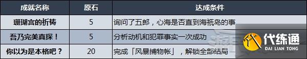 《原神》鹿野院平藏邀约事件分歧选项攻略 小鹿邀约全结局、成就解锁条件