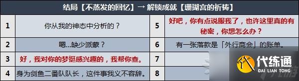 《原神》鹿野院平藏邀约事件分歧选项攻略 小鹿邀约全结局、成就解锁条件