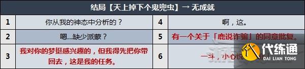 《原神》鹿野院平藏邀约事件分歧选项攻略 小鹿邀约全结局、成就解锁条件