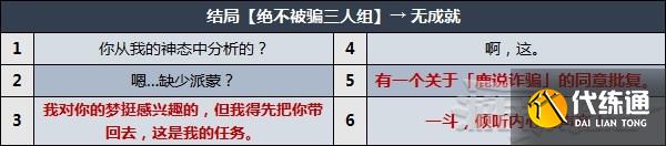 《原神》鹿野院平藏邀约事件分歧选项攻略 小鹿邀约全结局、成就解锁条件